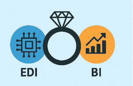 EDI + BI: The Perfect Marriage of Action and Insight
